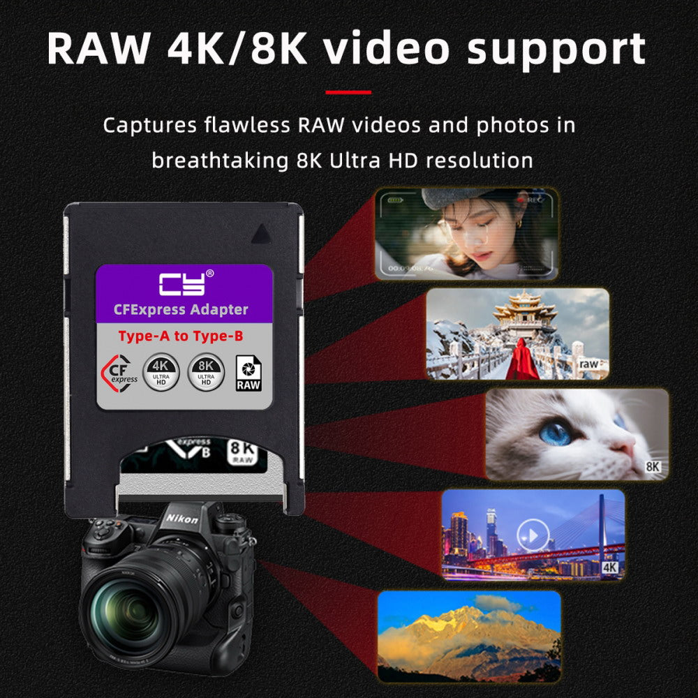 CFexpress Type-A to Type-B Memory Card Kit Case CFE CFA to CFB Adapter Compatible with Camera 8K RAW PCIe Expansion SA-080