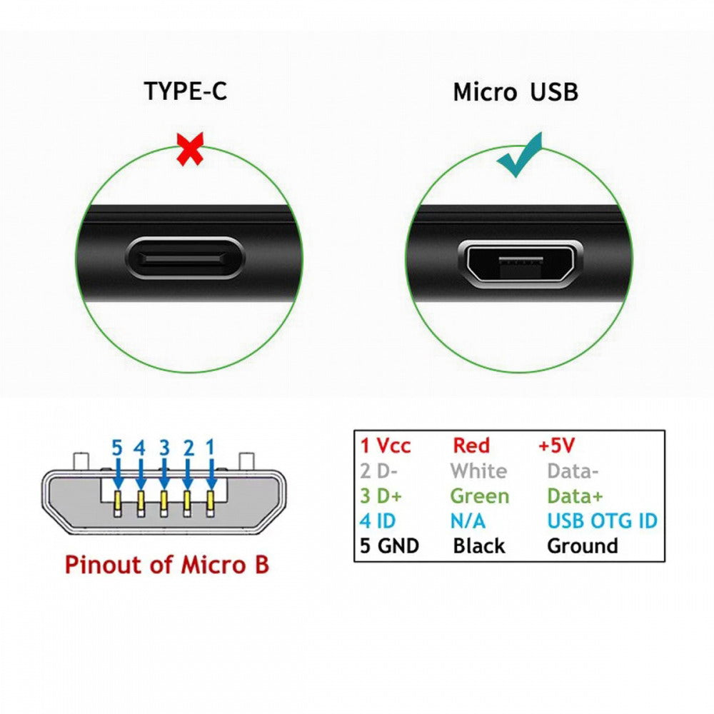 Left Angled 90 Degree Micro USB 5Pin to USB 2.0 Data Charge Cable for Phone Tablet U2-089-LE