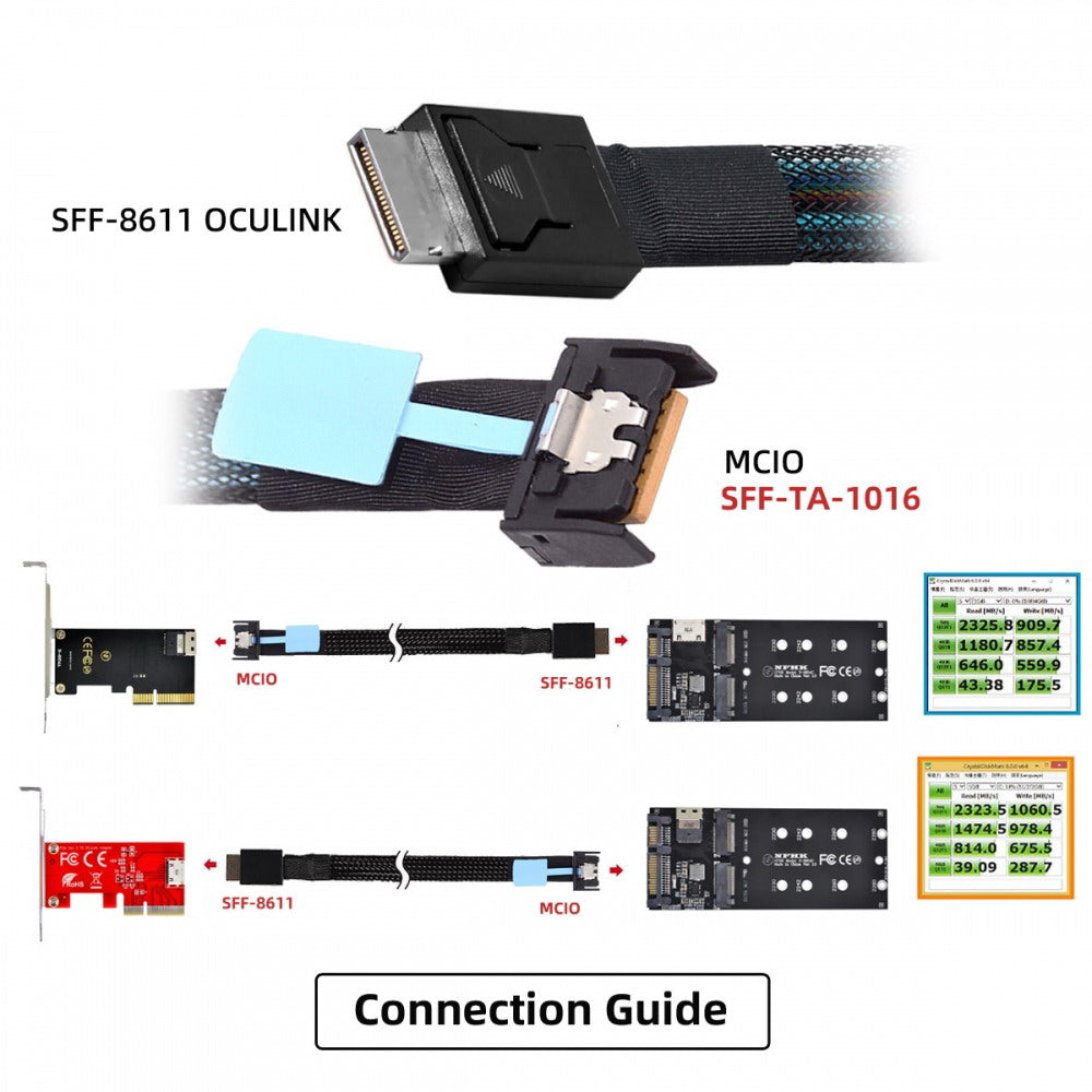 PCI-E 5.0 Mini Cool Edge IO MCIO PCI-E 4i 38Pin Male to SFF-8611 Oculink 4X Extender Cable 50cm SF-077