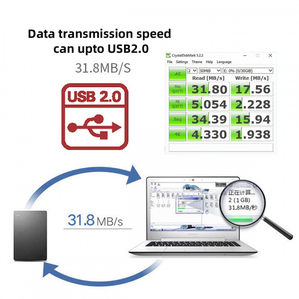 Micro USB 2.0 90 Degree Right Angled Male to Female Tablet Phone Extension Cable 50cm U2-096-RI