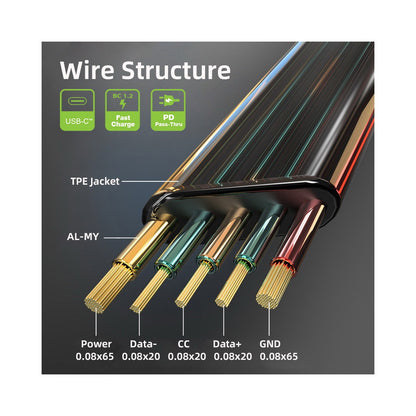 USB-C Type C to USB-C Ultra Slim Flat Power USB2.0 Data Cable 65W Fast Charge for Laptop Tablet Phone UC-003-FL