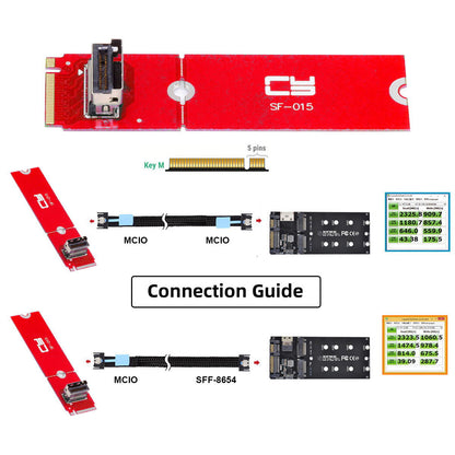 PCI-E 5.0 4.0 M.2 M-key to MCIO Mini Cool Edge IO Female Host Adapter for PCIe Nvme SSD 2280 2230 SF-015