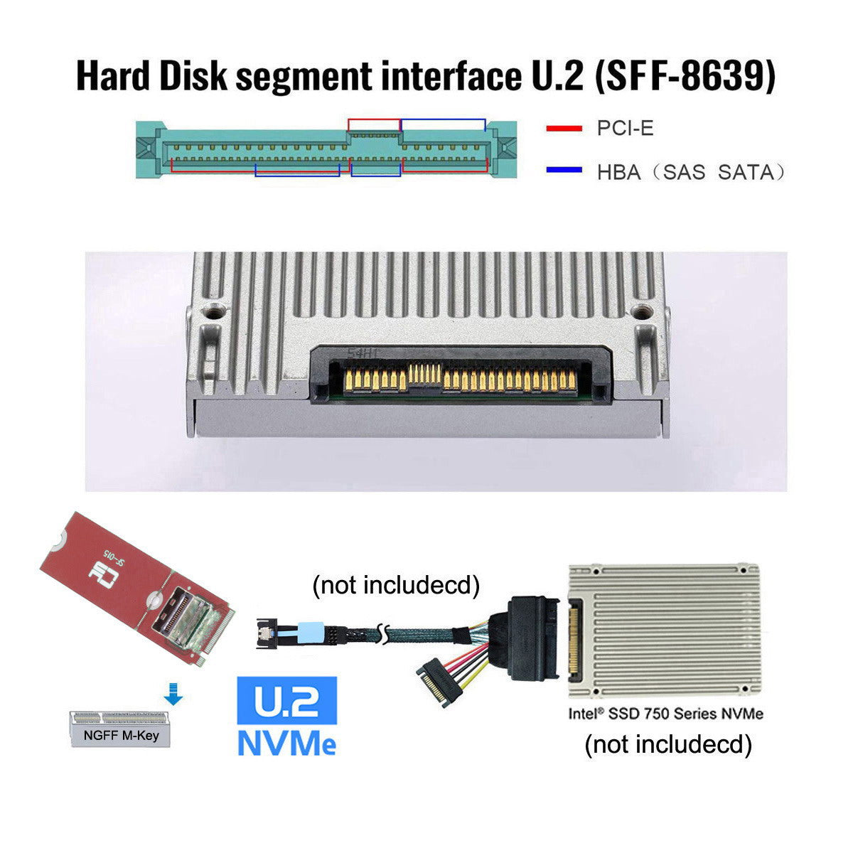 PCI-E 5.0 4.0 M.2 M-key to MCIO Mini Cool Edge IO Female Host Adapter for PCIe Nvme SSD 2280 2230 SF-015