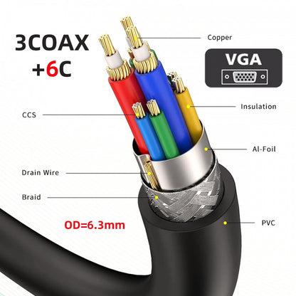 90 Degree Down Angled VGA RGB Male to Straight Male Extension Cable 3COAX+6C for Monitor Projector Computer DB-007-DN