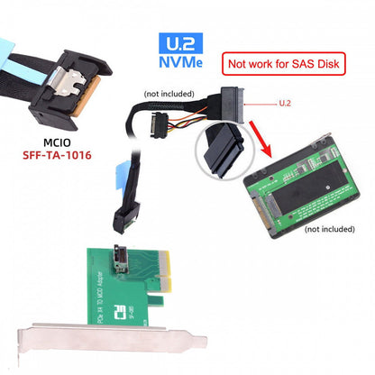 PCI-Express 5.0 4.0 4X to MCIO Mini Cool Edge IO Female Host Adapter for PCIe Nvme U.2 SSD SF-085