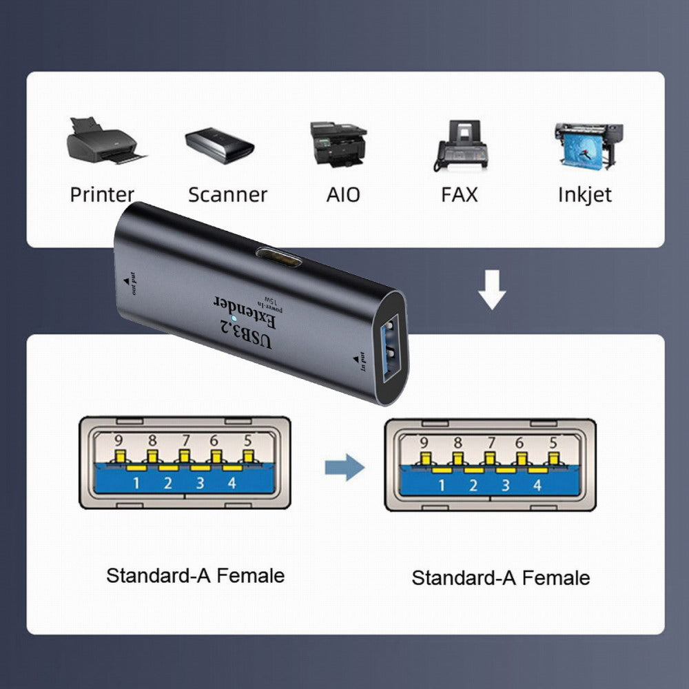 USB 3.0 Active Repeater Adapter Type-A Female to Type-A Female Extender with Chipset for Camera Printer Computer U3-010-AFAF