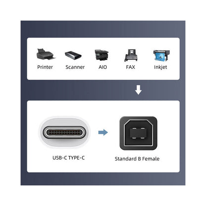 2pcs/lot USB 2.0 B Type Female to Type-C Male Angled & Straight Extension Adapter for Printer Phone Disk U2-010-CM