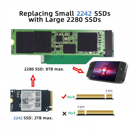 NGFF NVME M-Key 22x42mm to 22x80mm Male to Female Extension SSD Adapter Compatible with Legion Go Game Boy EP-038