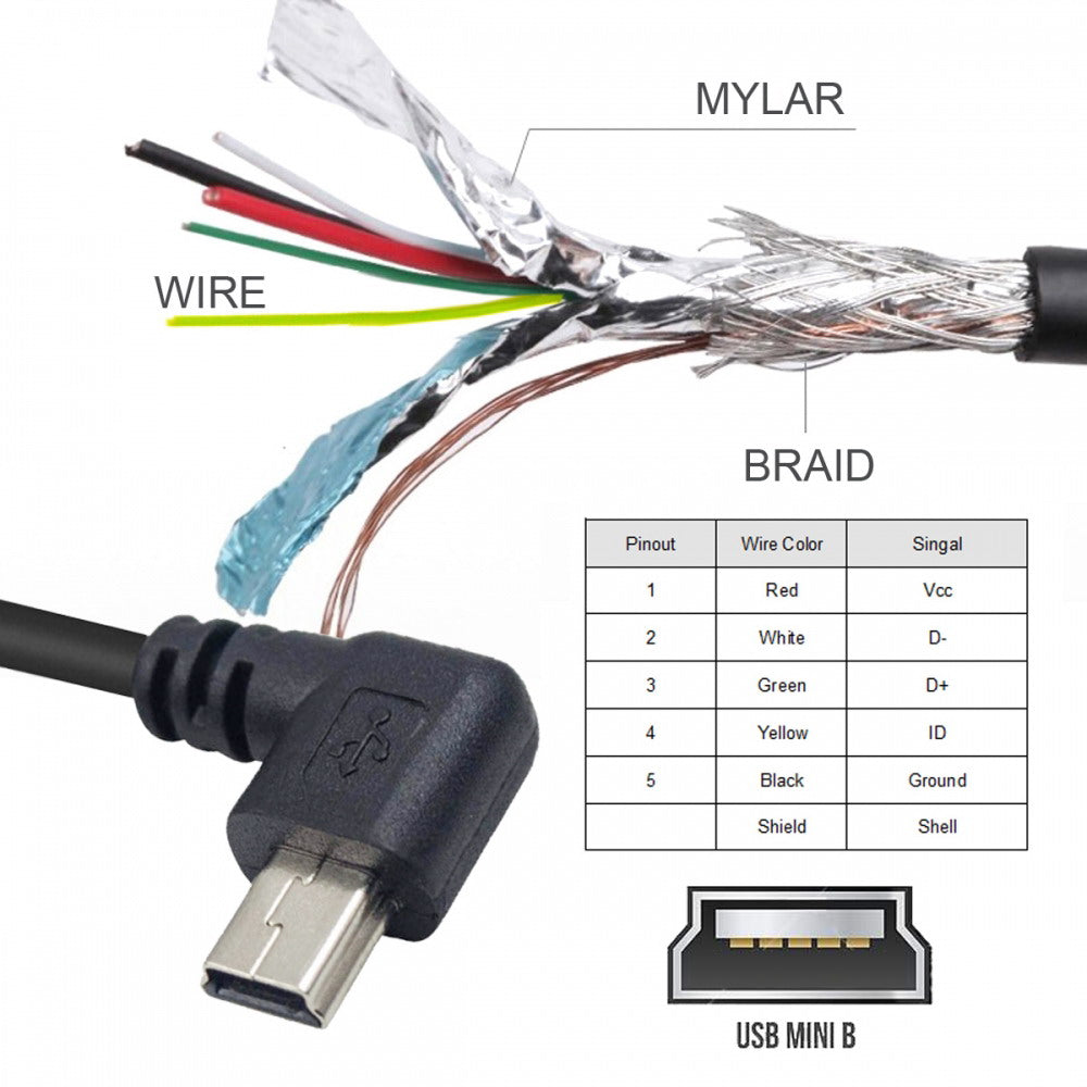 90 Degree Left Angled Mini USB 5Pin Male to Female Extension Cable 30cm for GPS Camera U2-049-LE
