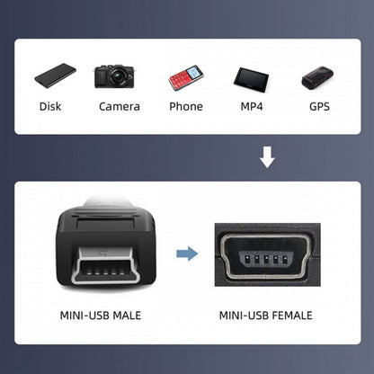 90 Degree Left Angled Mini USB 5Pin Male to Female Extension Cable 30cm for GPS Camera U2-049-LE