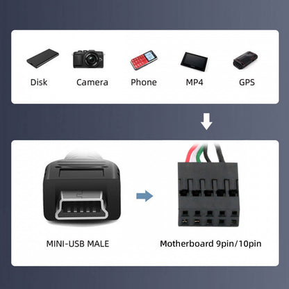 USB 2.0 Motherboard 9pin 10pin Header to Mini USB 5Pin Cable 50cm for Mini Monitor Sensor Panel Camera U2-018-MN