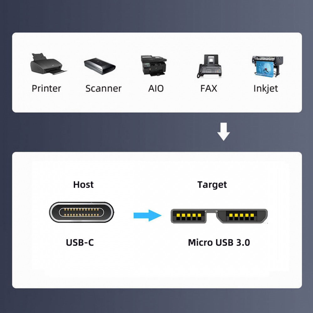 Angled USB-C Type-C Host to Micro USB3.0 90 Degree Right Angled for Industrial Camera Storage Phone UC-166