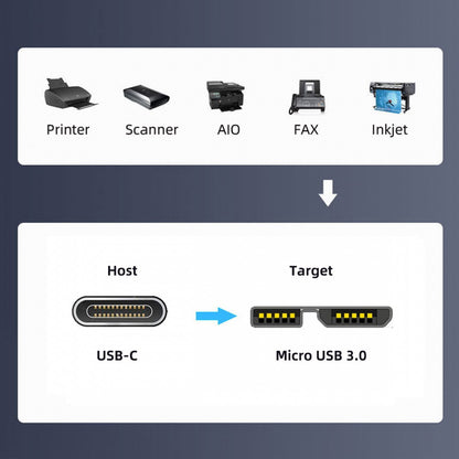 Angled USB-C Type-C Host to Micro USB3.0 90 Degree Right Angled for Industrial Camera Storage Phone UC-166