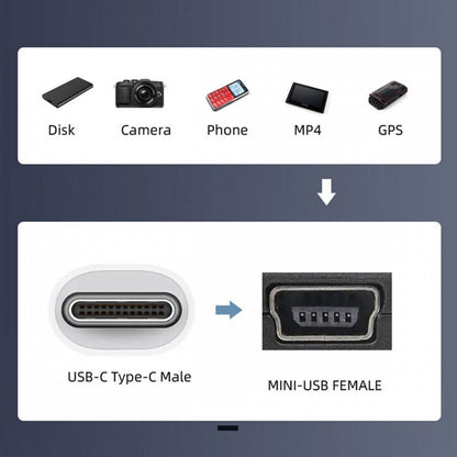 USB2.0 Mini 5Pin Female to Type-C USB-C Male Power Cable 480Mbps Data with Panel Mount Holes 30cm U2-050-TC