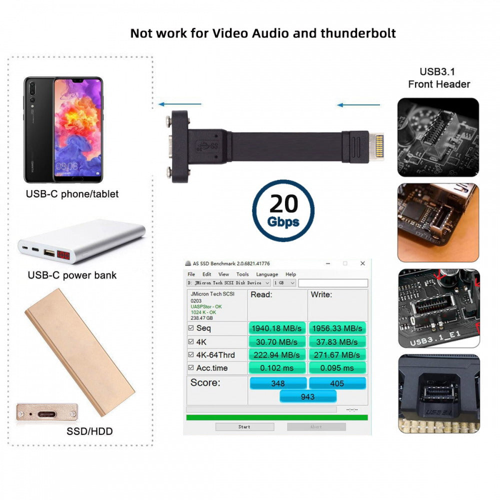 USB 3.2 Type-E IDC 20Pin Front Panel Header to USB-C Type-C Female Extension Cable 20Gbps with Panel Mount Screw UC-037-20G
