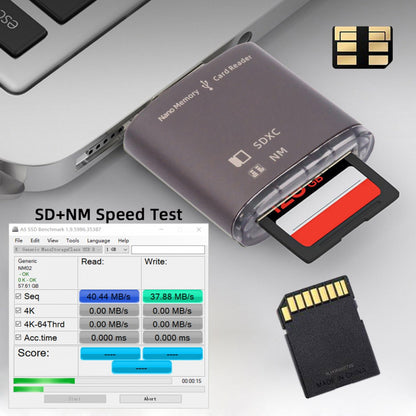 USB 3.0 to NM Nano Memory Card & SD Card Reader Writerfor Mate Seial Phone & Camera & Laptop U3-061