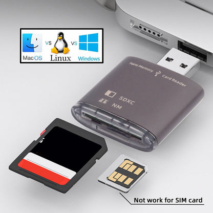 USB 3.0 to NM Nano Memory Card & SD Card Reader Writerfor Mate Seial Phone & Camera & Laptop U3-061