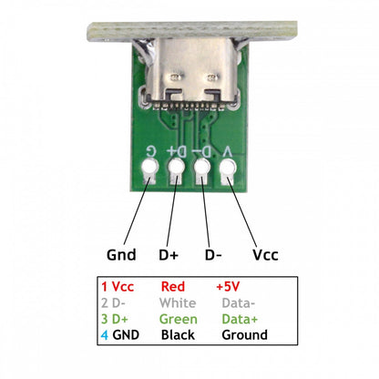 5pcs/set DIY OEM Type C Female Socket Connector Panel Mount Type with PC Board 24pin USB 2.0 Pinout CN-014-CF