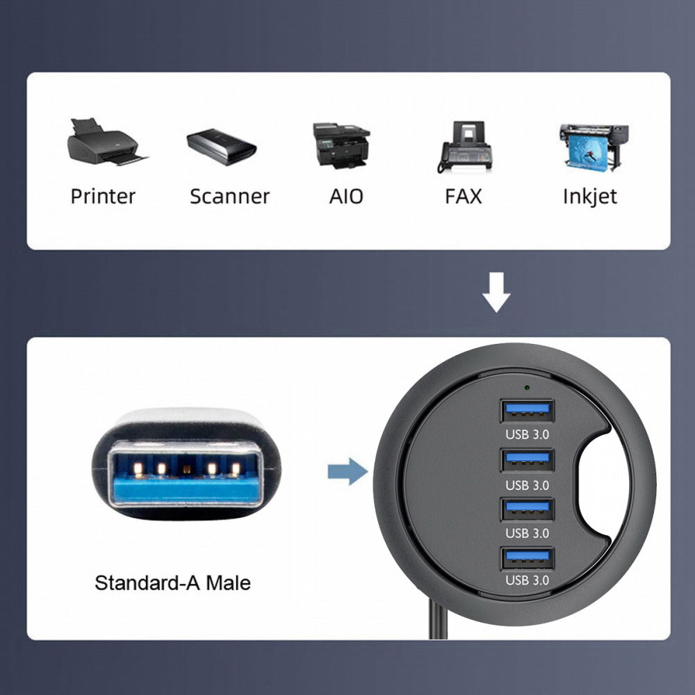USB 3.0 Hub 4 Port USB 60mm Desk Grommet Splitter Dock Station Interface for Desktop PC Desk U3-095-HUB01