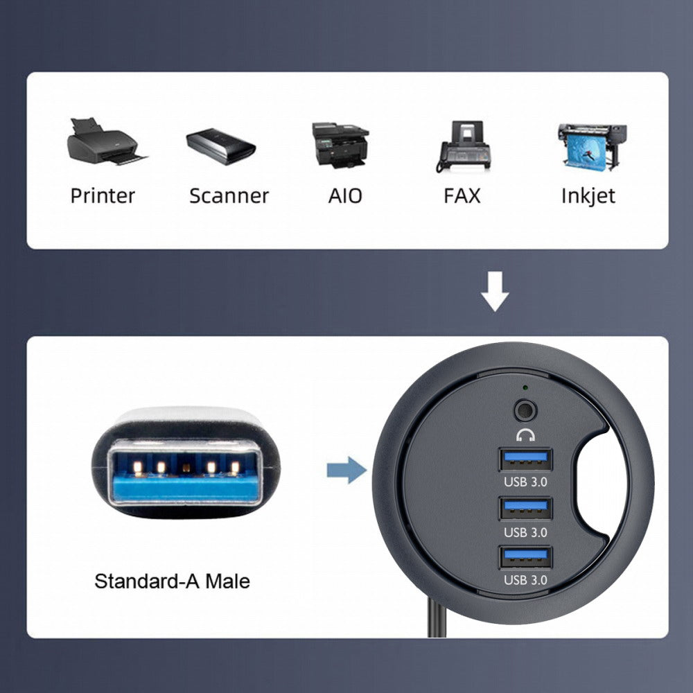 USB 3.0 Hub Sound Card 3 Port USB 60mm Desk Grommet Splitter Dock Station Headphone Mic Audio Interface for Desktop PC U3-095-HUB03
