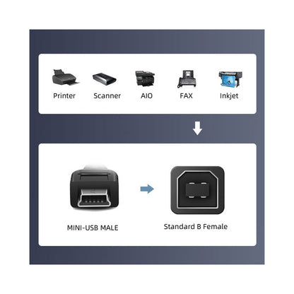 Mini USB B Type 5pin Male to USB 2.0 B Type Female Data Cable Panel Mount Type U2-059-BK