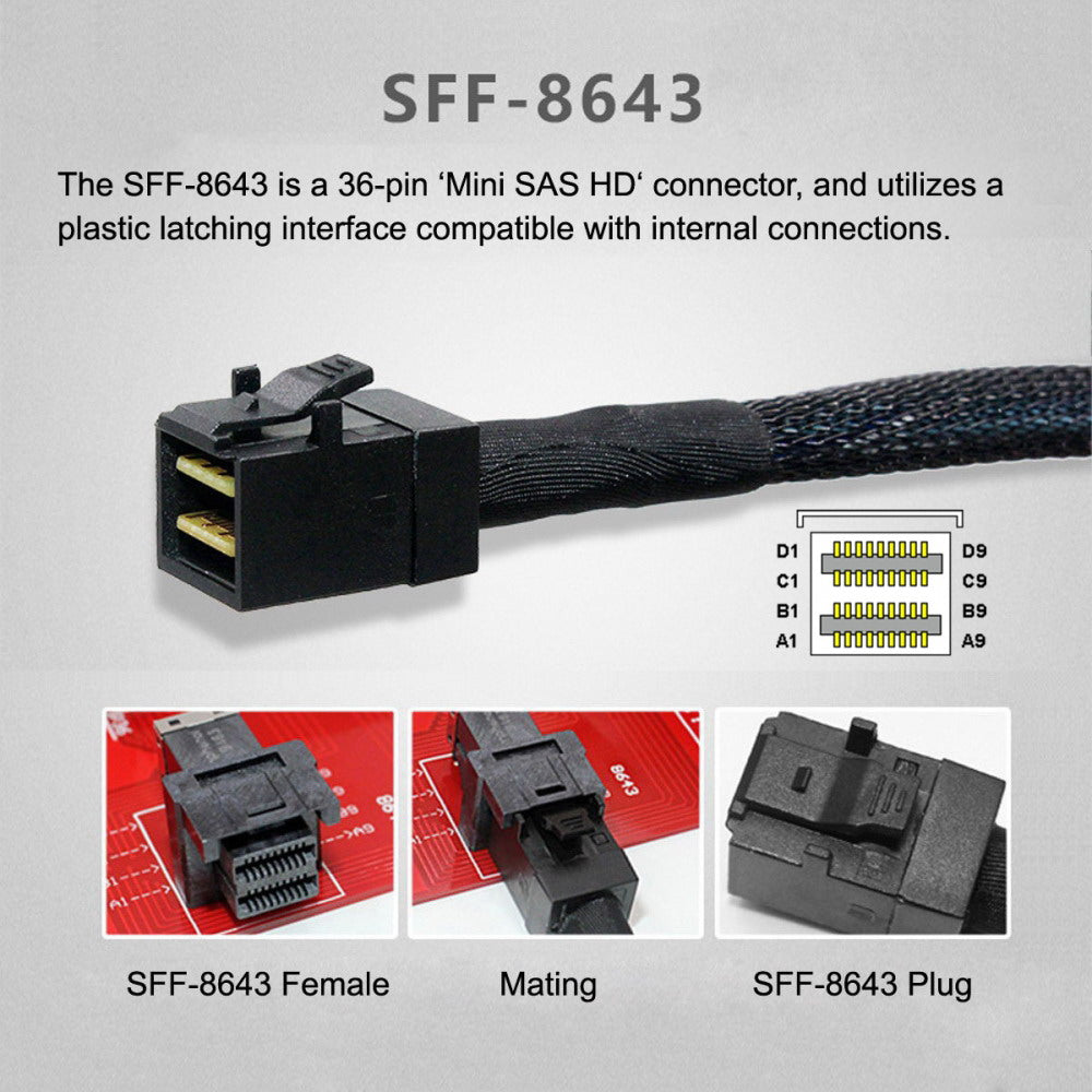 SFF-8643 PCI-E 4.0 Female to U.2 SFF-8639 U.3 NVME PCIe PCI-Express SSD Adapter for Mainboard SF-084-8643
