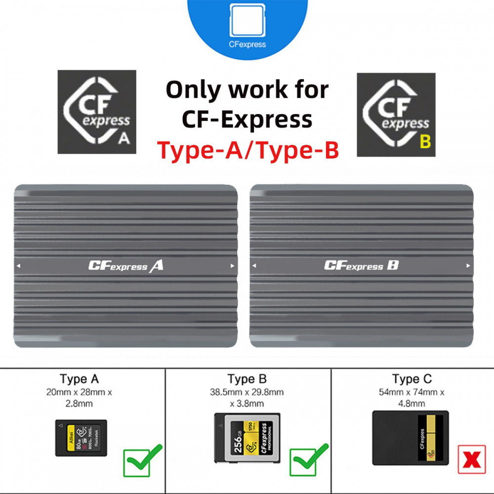 USB3.1 Type-C USB3.0 Type-A to CF Express Extension Card Reader CFE Type-A & Type-B CFA R5 Z6 Z7 CFB Memory Card UC-152-CFX