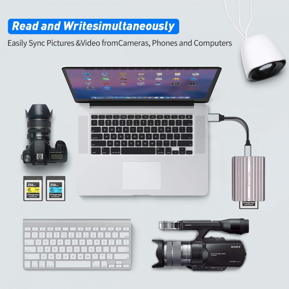 USB3.1 Type-C USB3.0 Type-A to CF Express Extension Card Reader CFE Type-A & Type-B CFA R5 Z6 Z7 CFB Memory Card UC-152-CFX