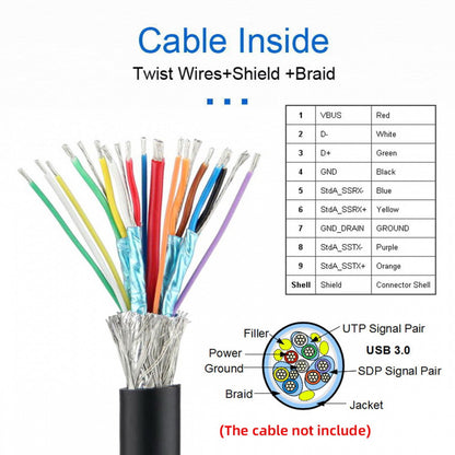 USB 3.1 Type-C Male Plug Connector Solder Type with Aluminum Alloy Shell Black Customization for 4.0mm~6.0mm Cable CN-026-BK