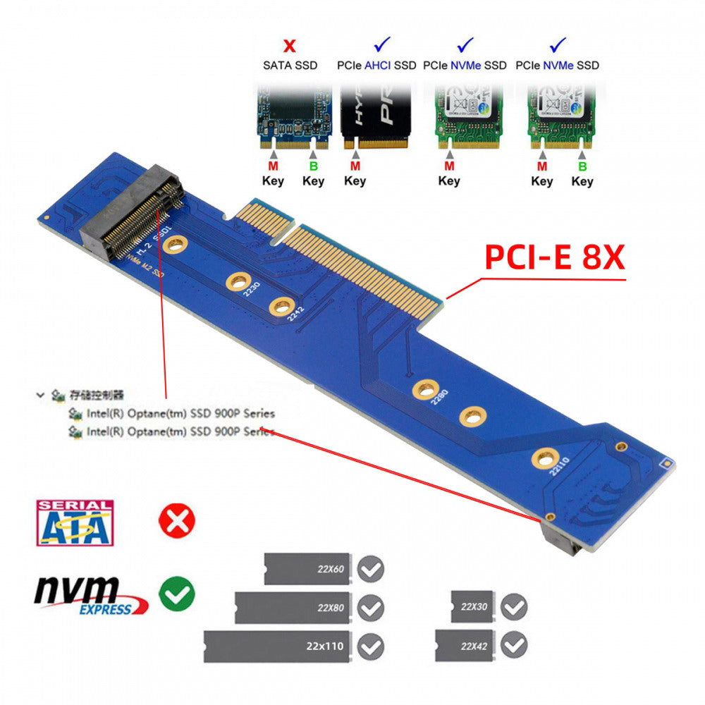 Low Profile Dual 2x NVME M.2 SSD to PCIE Express Gen4 X8 X16 Raid Card VROC Raid0 Hyper Adapter SA-012-LP