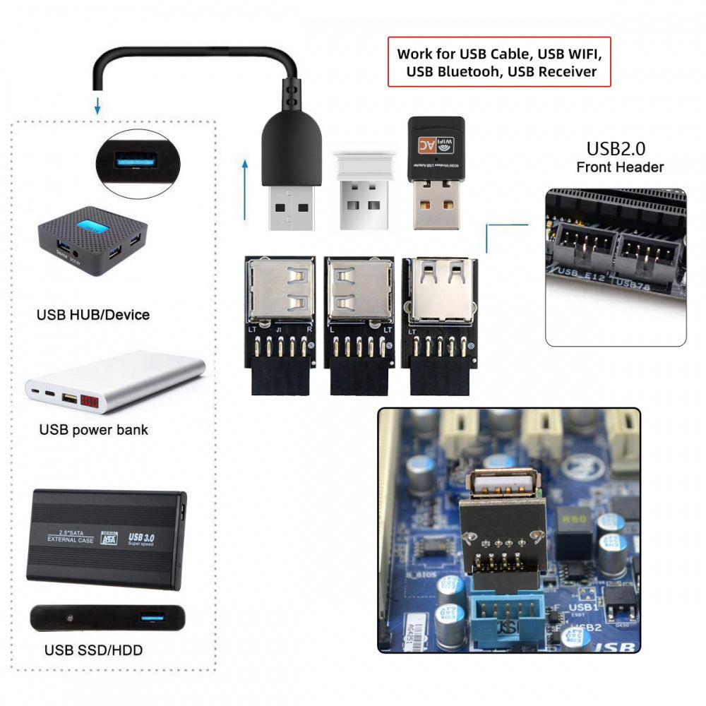 3pcs/set 9Pin/10Pin Motherboard Front Panel Header Female to Single USB 2.0 Female Adapter Vertical Angled Type 90 Degree U2-075-1P