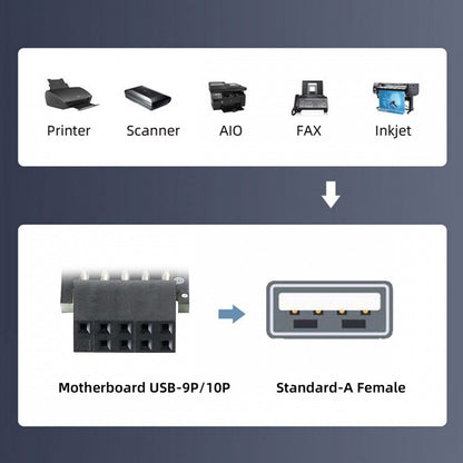 3pcs/set 9Pin/10Pin Motherboard Front Panel Header Female to Single USB 2.0 Female Adapter Vertical Angled Type 90 Degree U2-075-1P