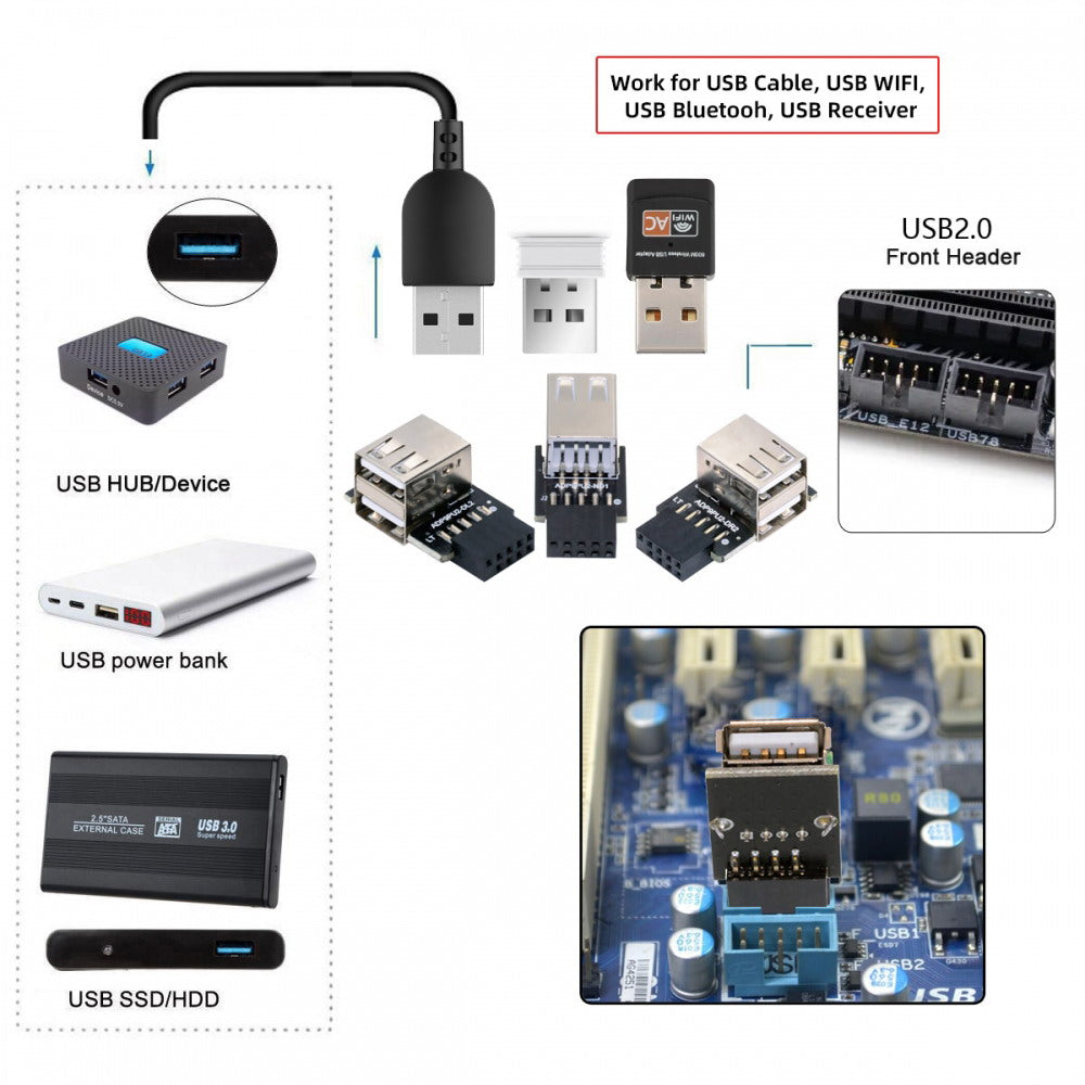 3pcs/set 9Pin/10Pin Motherboard Front Panel Header Female to Dual USB 2.0 Female Adapter Vertical Angled Type 90 Degree U2-075-2P