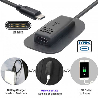 USB-C 65W Type-C Male to Female Extension Cable for Backpack Charging Practical Convenient Outdoor Travel Camping External UC-172