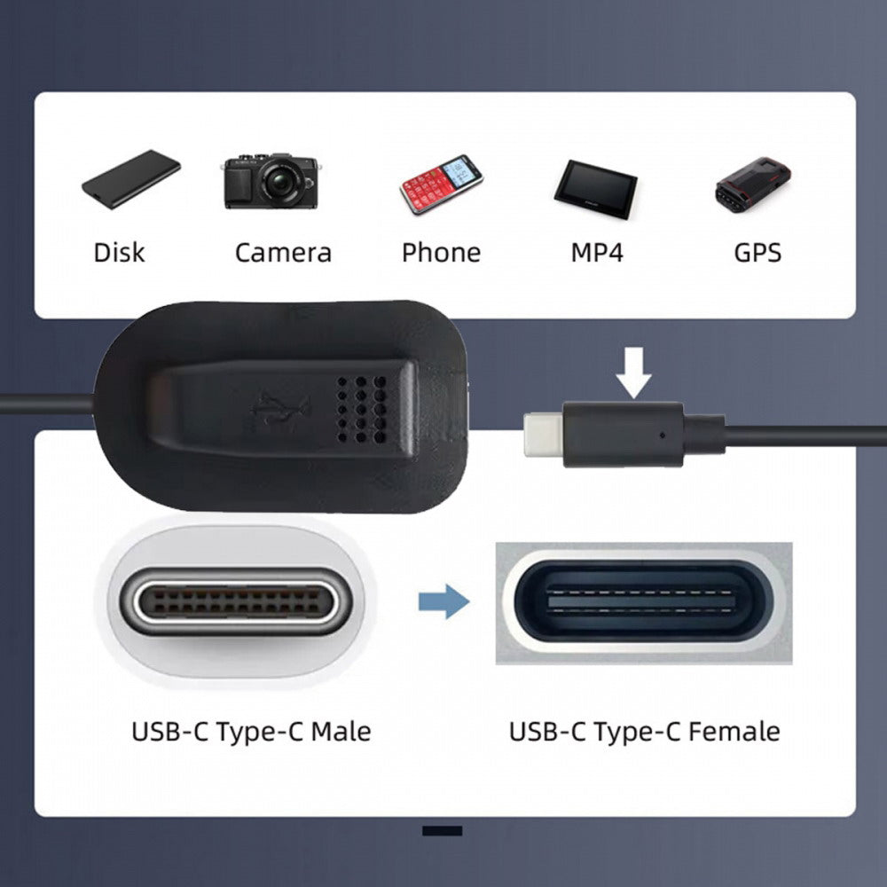 USB-C 65W Type-C Male to Female Extension Cable for Backpack Charging Practical Convenient Outdoor Travel Camping External UC-172