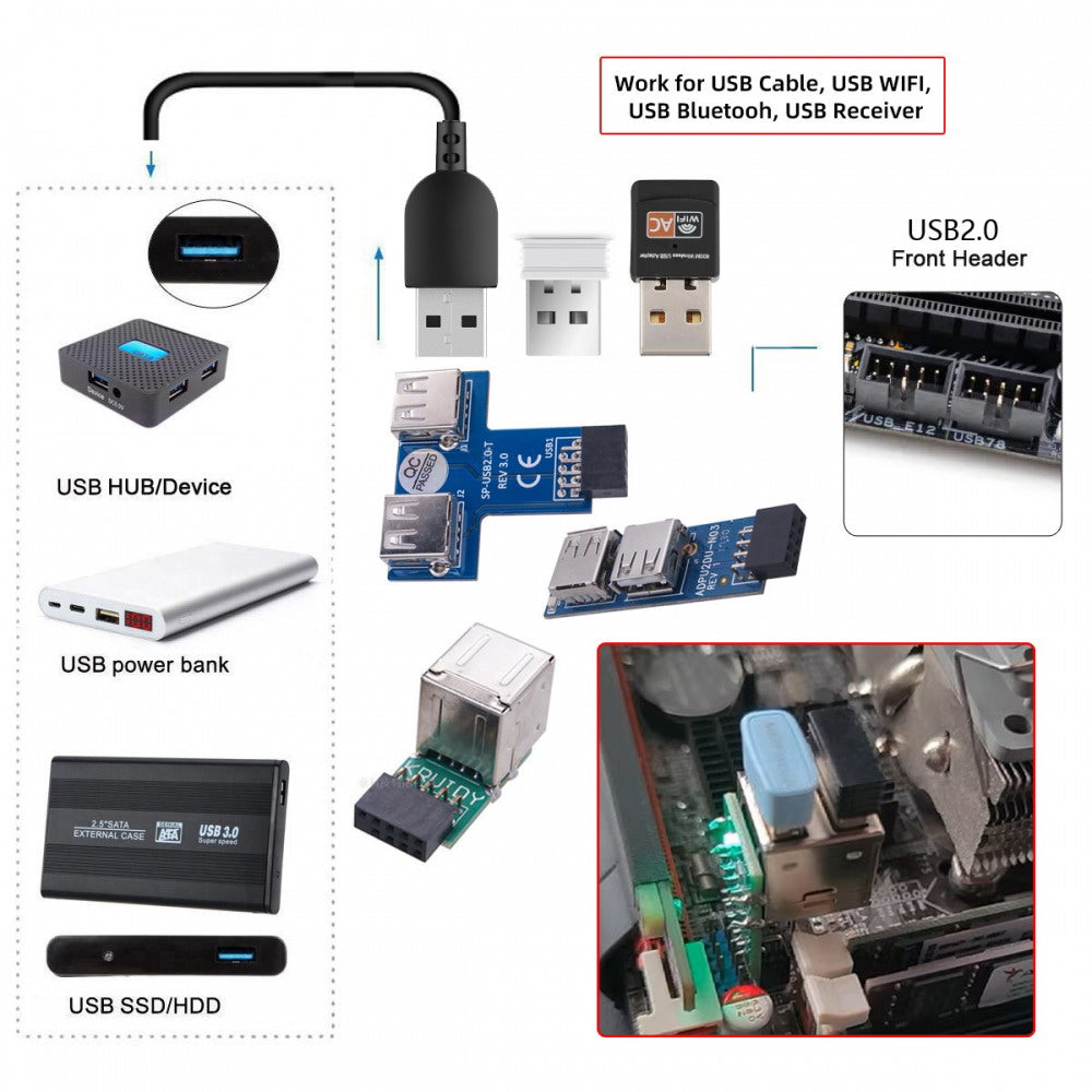 3pcs/set 9Pin USB2.0 Motherboard Front Panel Header Female to Dual USB Female Adapter Vertical Horizontal Type U2-075-9P