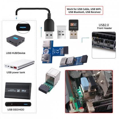 3pcs/set 9Pin USB2.0 Motherboard Front Panel Header Female to Dual USB Female Adapter Vertical Horizontal Type U2-075-9P