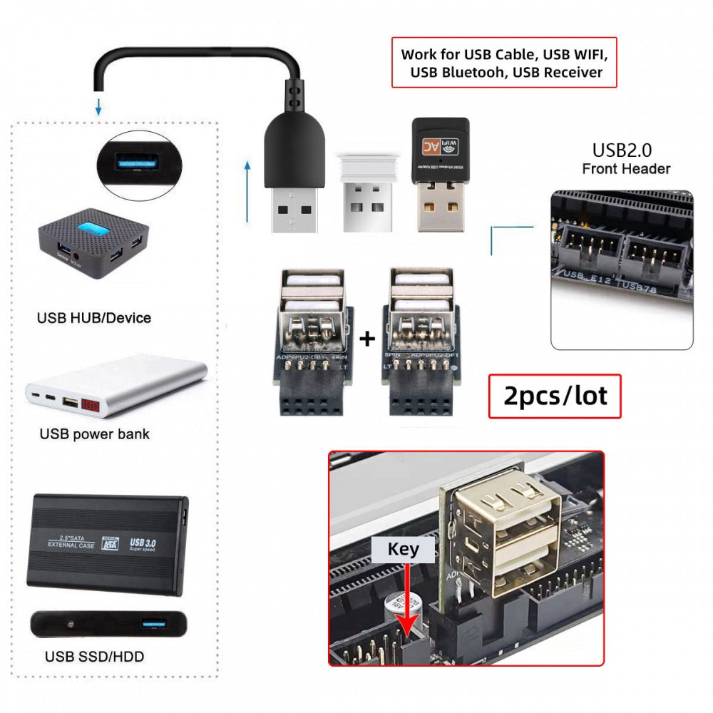 2pcs/lot 9Pin 10Pin Motherboard Female Header to Dual USB 2.0 Female Adapter Horizontal Type U2-029-AF002