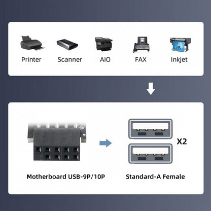 2pcs/lot 9Pin 10Pin Motherboard Female Header to Dual USB 2.0 Female Adapter Horizontal Type U2-029-AF002