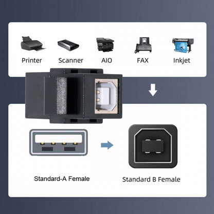 USB2.0 A Female to Type-B Female Extension Keystone Jack Coupler Adapter for Wall Plate Panel USB Cable U2-078-AFBF