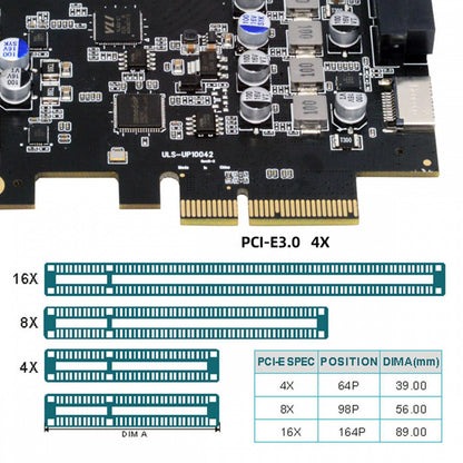 Type-E USB 3.1 Front Panel Socket & USB3.0 19Pin/20Pin & Dual Type-C USB-C to PCI-E Express Card Adapter ASM3142 VL822 UC-083-4P