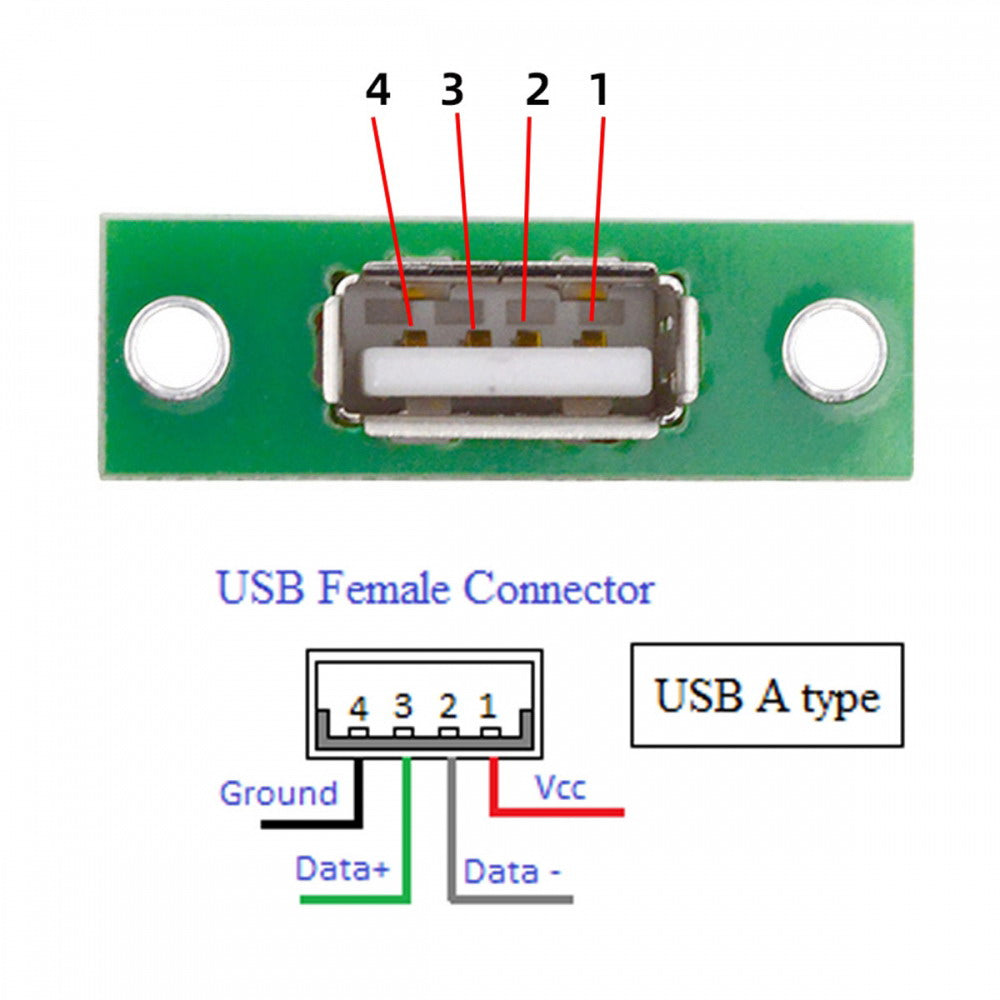 5pcs/set DIY OEM USB Type-A Female Socket Connector with Panel Mount Solder Type CN-014-AF