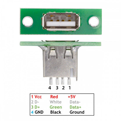 5pcs/set DIY OEM USB Type-A Female Socket Connector with Panel Mount Solder Type CN-014-AF