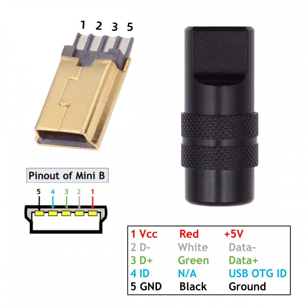 Mini USB2.0 5Pin Male Plug Connector Solder Type with Aluminum Alloy Shell Black Customization for 4.0mm~6.0mm Cable CN-029-MN