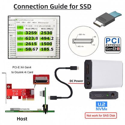 Oculink SFF-8612 SFF-8611 to M.2 NGFF M-Key to NVME PCIe SSD 2280 SSD Enclosure Adapter for Mainboard SF-087