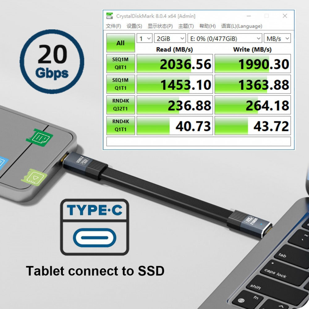 USB4 Cable 20Gbps Flat Slim FPC Cable with 100W and 8K@60Hz 5K@60Hz USB4.0 Compatible with Thunderbolt3/4