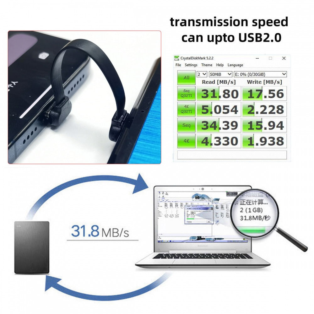 USB-C Type C to USB-C Ultra Slim Flat Power USB2.0 Data Cable Angled Connector 65W Fast Charge for Laptop Tablet Phone