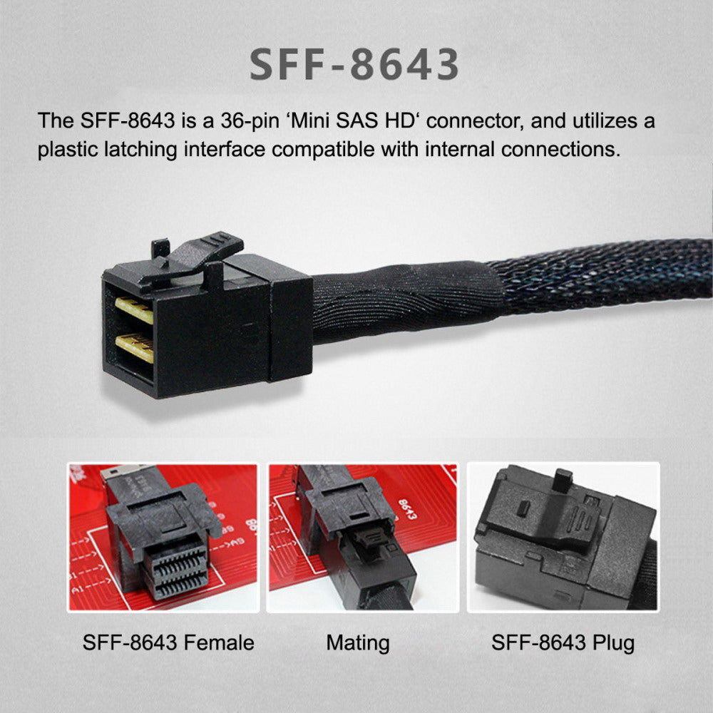 PCI-Express 4.0 Mini SAS HD SFF-8643 Female to SFF-8643 Female PCBA Coupler Adapter Extender