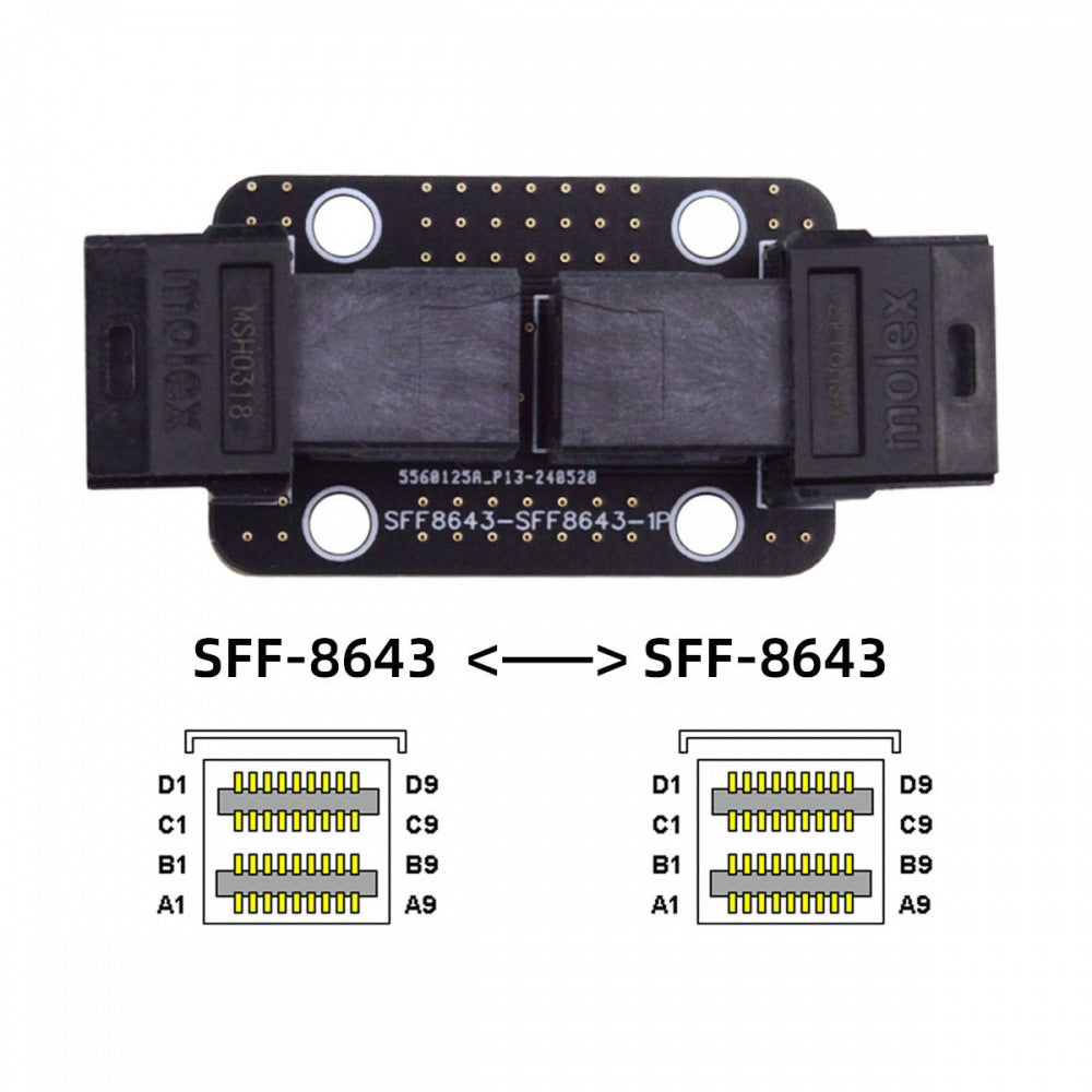 PCI-Express 4.0 Mini SAS HD SFF-8643 Female to SFF-8643 Female PCBA Coupler Adapter Extender