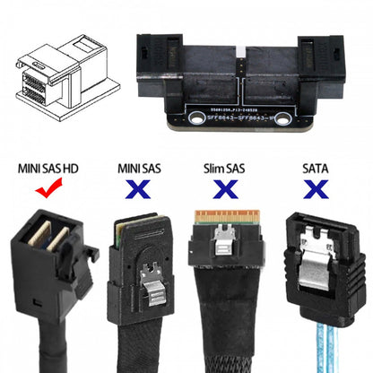 PCI-Express 4.0 Mini SAS HD SFF-8643 Female to SFF-8643 Female PCBA Coupler Adapter Extender